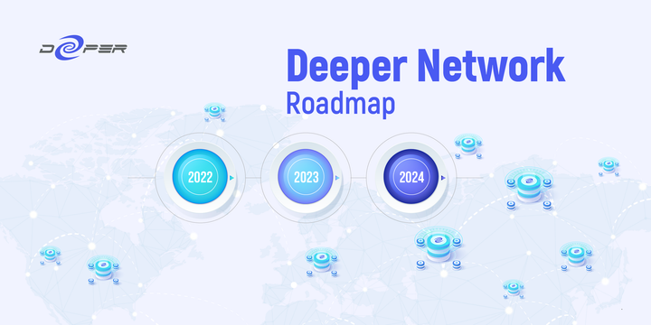 Deeper Network Roadmap