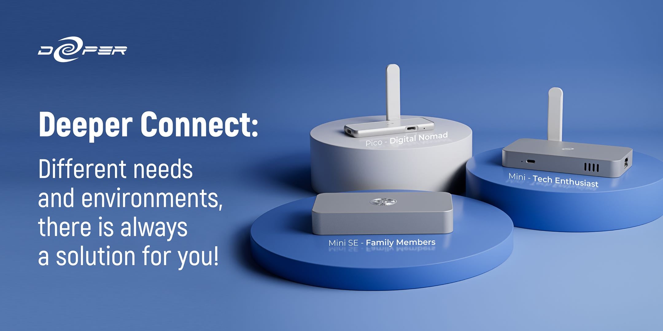 Deeper Connect: the World's First Decentralized VPN Hardware that Serv ...