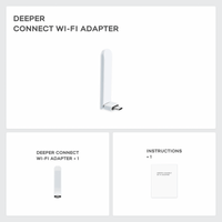 deeper connect wifi Adapter, deeper network, Decentralized VPN DPN, Home Gateway cybersecurity Hardware, VPN router device, Blockchain Mining, Web 3.0 gateway, Product map