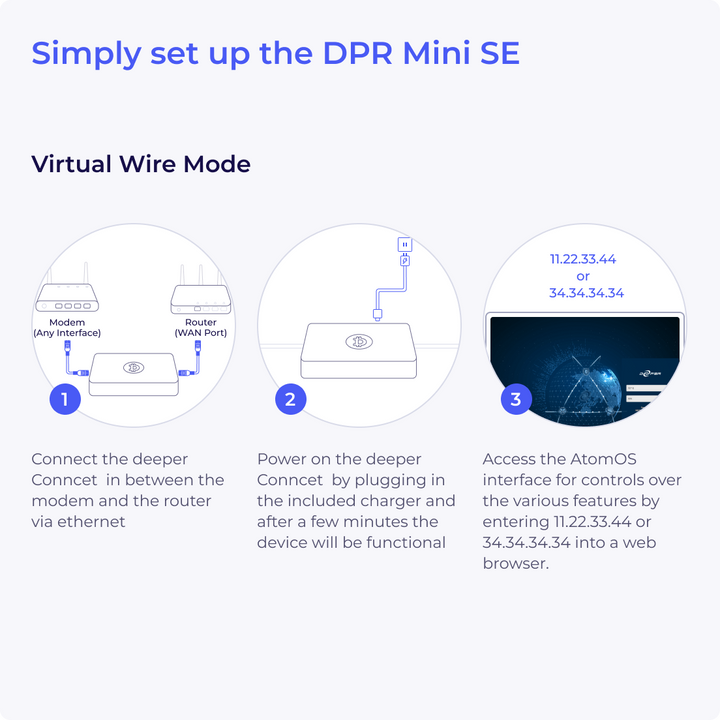 Buy Deeper Network Mini SE VPN