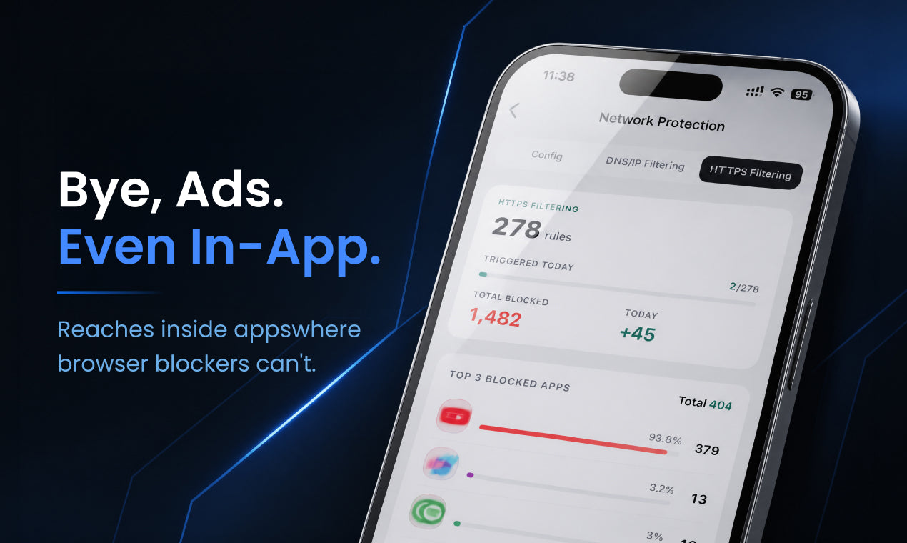 Bye, Ads. Even In-App. HTTPS filtering reaches ads browser blockers cannot.