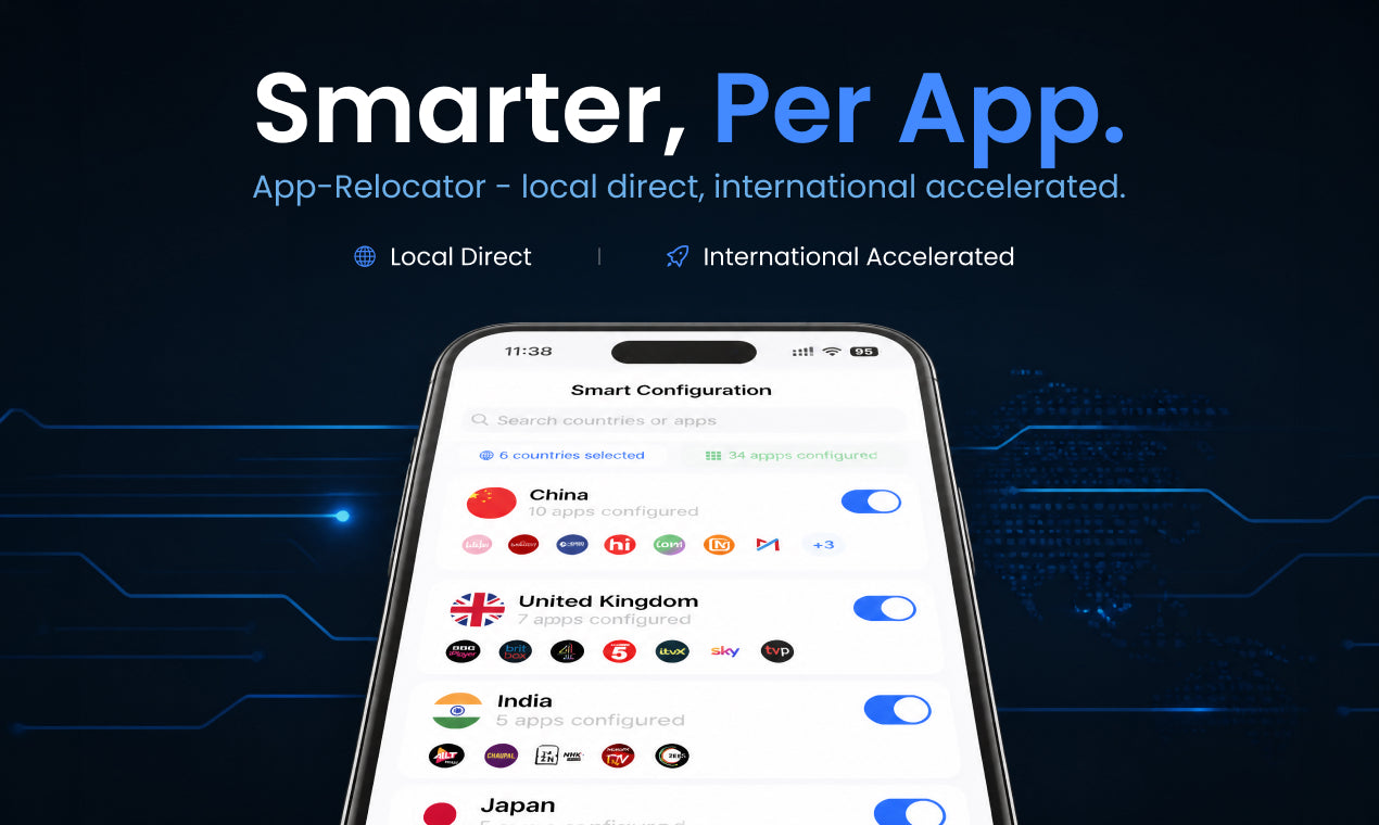 Smarter, Per App. App-Relocator routes local apps directly and accelerates international apps.